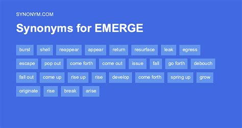 synonym for emerged|EMERGE in Thesaurus: 1000+ Synonyms & Antonyms for EMERGE